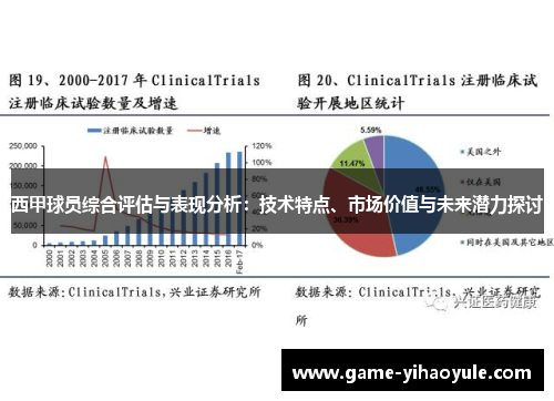 西甲球员综合评估与表现分析：技术特点、市场价值与未来潜力探讨