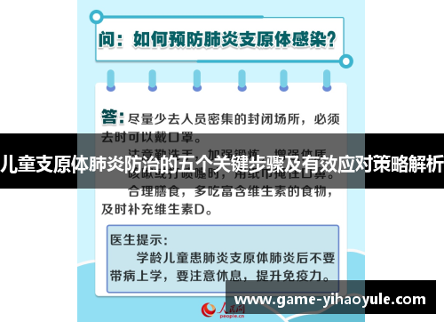 儿童支原体肺炎防治的五个关键步骤及有效应对策略解析