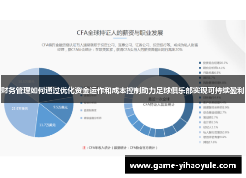 财务管理如何通过优化资金运作和成本控制助力足球俱乐部实现可持续盈利